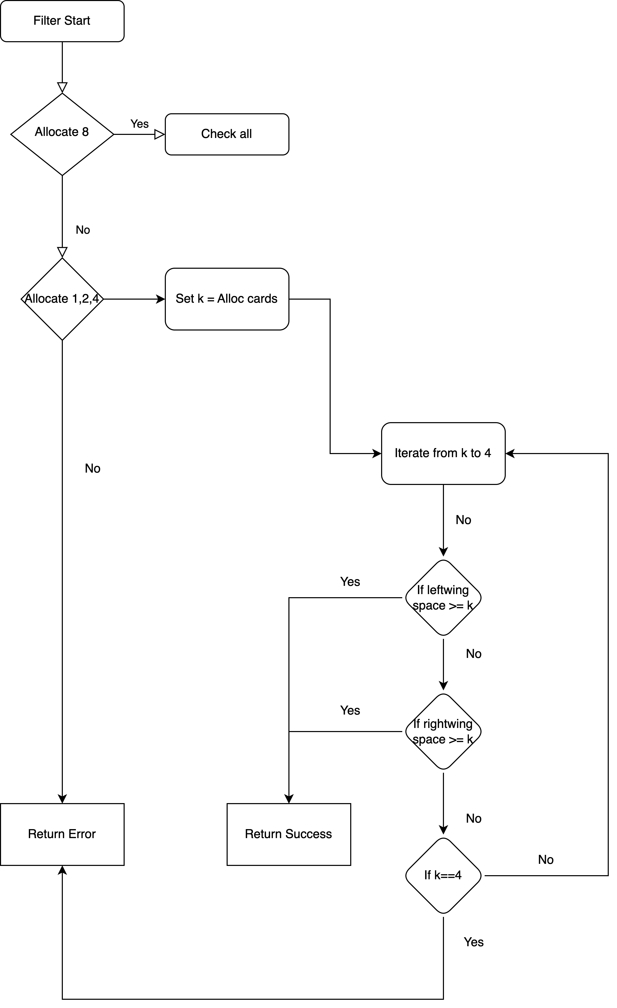 Kunlunxin XPU 过滤选择过程图